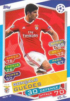 Goncalo Guedes SL Benfica 2016/17 Topps Match Attax CL #BEN12